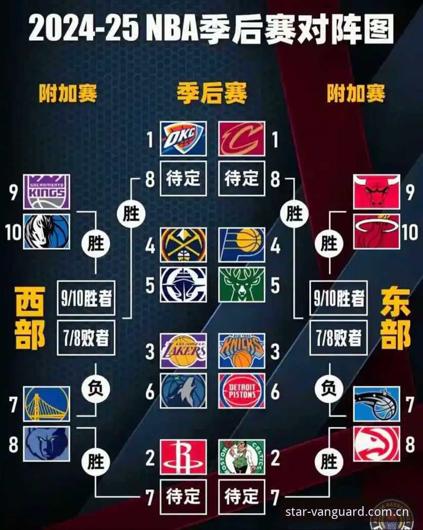 36场与未来：字母哥交易热浪下的NBA格局